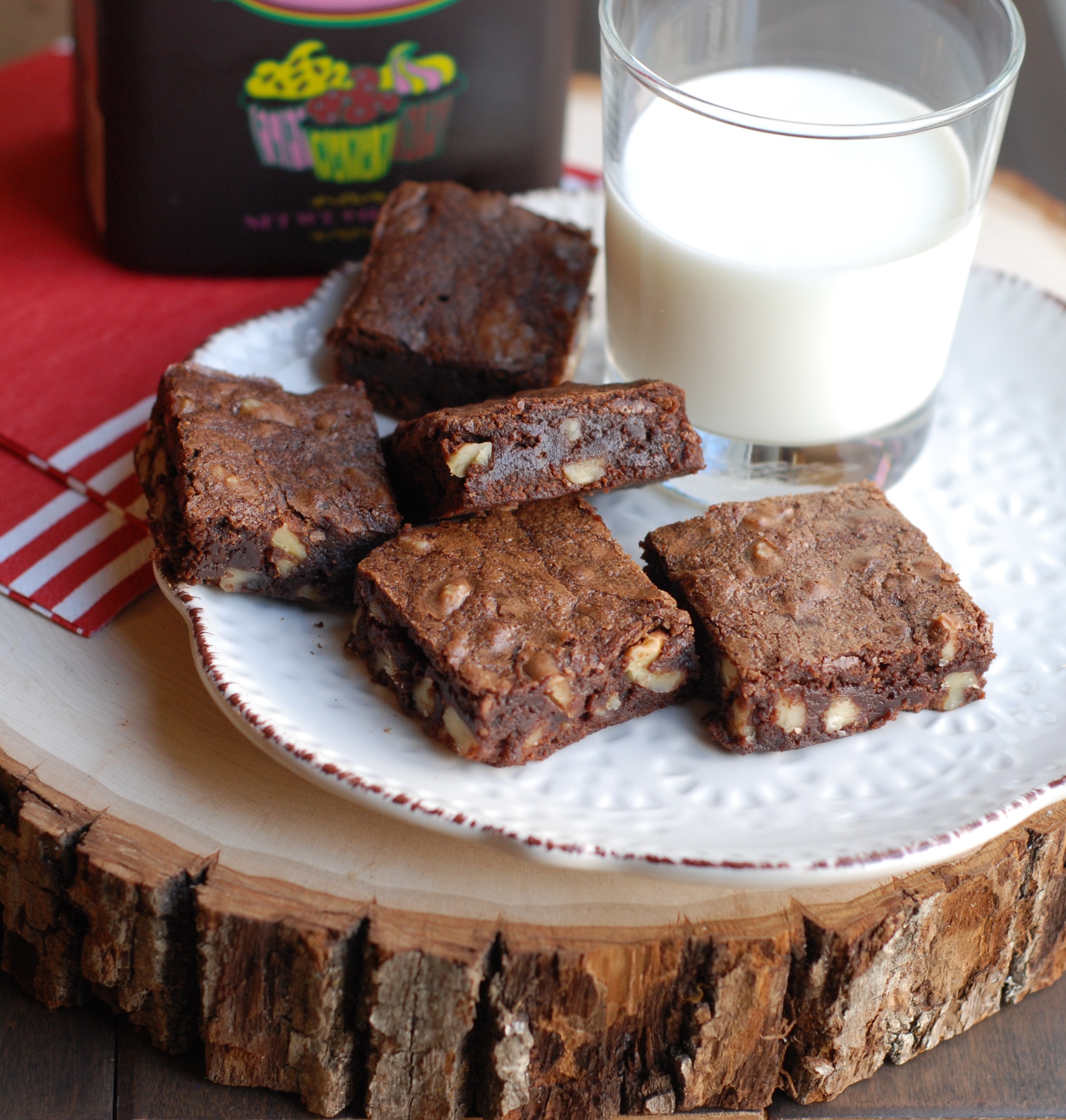 Recipe Index Yummy O Yummy